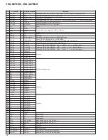 Preview for 38 page of Pioneer VSX-407RDS Service Manual