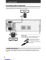 Предварительный просмотр 8 страницы Pioneer VSX-409RDS Operating Instructions Manual