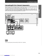 Предварительный просмотр 9 страницы Pioneer VSX-409RDS Operating Instructions Manual