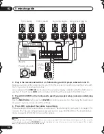 Preview for 10 page of Pioneer VSX-415-K Operating Instructions Manual