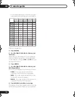 Preview for 12 page of Pioneer VSX-415-K Operating Instructions Manual