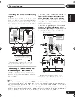 Preview for 17 page of Pioneer VSX-415-K Operating Instructions Manual