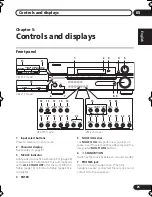 Preview for 25 page of Pioneer VSX-415-K Operating Instructions Manual