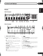 Preview for 27 page of Pioneer VSX-415-K Operating Instructions Manual