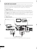 Preview for 70 page of Pioneer VSX-415-K Operating Instructions Manual