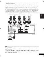 Preview for 71 page of Pioneer VSX-415-K Operating Instructions Manual