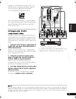 Preview for 81 page of Pioneer VSX-415-K Operating Instructions Manual