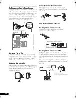 Preview for 82 page of Pioneer VSX-415-K Operating Instructions Manual