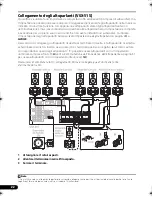 Preview for 84 page of Pioneer VSX-415-K Operating Instructions Manual