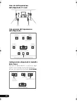 Preview for 86 page of Pioneer VSX-415-K Operating Instructions Manual