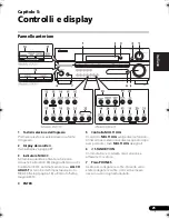 Preview for 87 page of Pioneer VSX-415-K Operating Instructions Manual