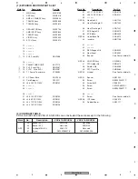 Предварительный просмотр 9 страницы Pioneer VSX-415-K Service Manual