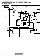 Предварительный просмотр 12 страницы Pioneer VSX-415-K Service Manual