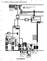 Предварительный просмотр 14 страницы Pioneer VSX-415-K Service Manual