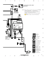 Предварительный просмотр 15 страницы Pioneer VSX-415-K Service Manual