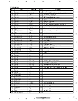 Предварительный просмотр 61 страницы Pioneer VSX-415-K Service Manual