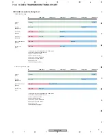 Предварительный просмотр 67 страницы Pioneer VSX-415-K Service Manual