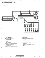 Предварительный просмотр 72 страницы Pioneer VSX-415-K Service Manual