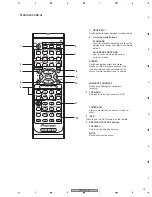 Предварительный просмотр 75 страницы Pioneer VSX-415-K Service Manual