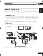 Предварительный просмотр 7 страницы Pioneer VSX-415 Operating Instructions Manual