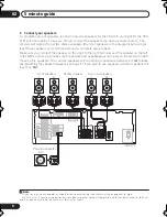 Предварительный просмотр 8 страницы Pioneer VSX-415 Operating Instructions Manual