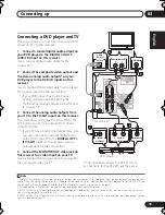 Предварительный просмотр 13 страницы Pioneer VSX-415 Operating Instructions Manual