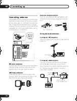 Предварительный просмотр 18 страницы Pioneer VSX-415 Operating Instructions Manual