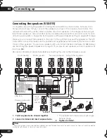 Предварительный просмотр 20 страницы Pioneer VSX-415 Operating Instructions Manual