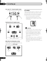 Предварительный просмотр 22 страницы Pioneer VSX-415 Operating Instructions Manual