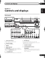 Предварительный просмотр 23 страницы Pioneer VSX-415 Operating Instructions Manual