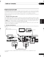 Предварительный просмотр 61 страницы Pioneer VSX-415 Operating Instructions Manual