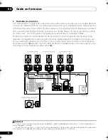 Предварительный просмотр 62 страницы Pioneer VSX-415 Operating Instructions Manual