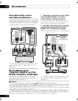 Предварительный просмотр 68 страницы Pioneer VSX-415 Operating Instructions Manual