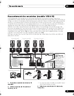 Предварительный просмотр 73 страницы Pioneer VSX-415 Operating Instructions Manual