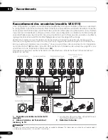 Предварительный просмотр 74 страницы Pioneer VSX-415 Operating Instructions Manual