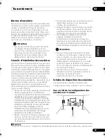 Предварительный просмотр 75 страницы Pioneer VSX-415 Operating Instructions Manual