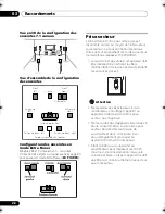 Предварительный просмотр 76 страницы Pioneer VSX-415 Operating Instructions Manual