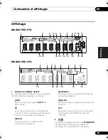 Предварительный просмотр 79 страницы Pioneer VSX-415 Operating Instructions Manual