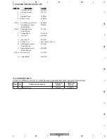 Preview for 7 page of Pioneer VSX-417-K Service Manual