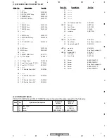 Preview for 9 page of Pioneer VSX-417-K Service Manual