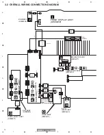 Preview for 14 page of Pioneer VSX-417-K Service Manual