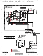 Preview for 34 page of Pioneer VSX-417-K Service Manual