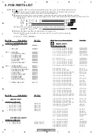 Preview for 58 page of Pioneer VSX-417-K Service Manual