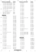 Preview for 62 page of Pioneer VSX-417-K Service Manual