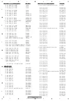 Preview for 64 page of Pioneer VSX-417-K Service Manual