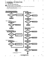 Preview for 69 page of Pioneer VSX-417-K Service Manual