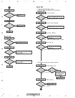 Preview for 70 page of Pioneer VSX-417-K Service Manual