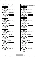 Preview for 72 page of Pioneer VSX-417-K Service Manual