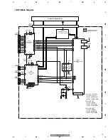 Preview for 73 page of Pioneer VSX-417-K Service Manual