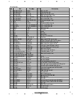 Preview for 79 page of Pioneer VSX-417-K Service Manual